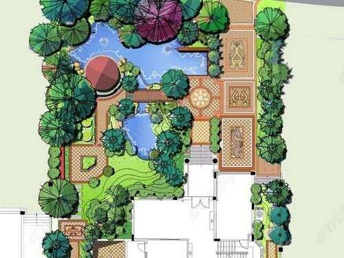 Дизайн проекту