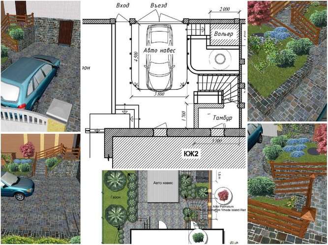 Дизайн прибудинкової території